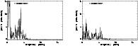 \begin{figure}
\par\includegraphics[width=7.8cm,clip]{h3850f1.ps}\hspace*{1.4cm}
\includegraphics[width=7.8cm,clip]{h3850f2.ps}\end{figure}