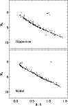 \begin{figure}
\par\includegraphics[width=8.8cm,clip]{H4071F1.ps}
\end{figure}