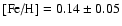 $\mbox{[Fe/H]}=0.14 \pm 0.05$