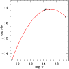 \begin{figure}
\par\includegraphics[width=8.8cm,clip]{2548.f4}
\end{figure}