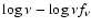 $\log \nu - \log \nu
f_\nu$