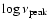$\log \nu_{\rm peak}$
