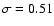 $\sigma = 0.51$