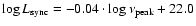 $\log L_{\rm sync} = -0.04 \cdot \log \nu_{\rm peak} + 22.0$