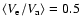 $ \langle V_{\rm e}/V_{\rm a} \rangle = 0.5$