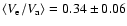 $\langle V_{\rm e}/V_{\rm a} \rangle=0.34\pm0.06$