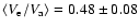 $\langle V_{\rm e}/V_{\rm a} \rangle =0.48\pm0.08$