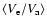 $\langle V_{\rm e}/V_{\rm a} \rangle$