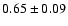 $0.65 \pm 0.09$