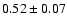 $0.52 \pm 0.07$