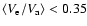 $\langle V_{\rm e}/V_{\rm a} \rangle
< 0.35$