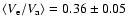 $\langle V_{\rm e}/V_{\rm a}
\rangle = 0.36 \pm 0.05$