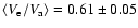 $\langle V_{\rm e}/V_{\rm a} \rangle = 0.61 \pm 0.05$