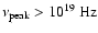 $\nu_{\rm peak} > 10^{19} ~{\rm Hz}$