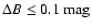 $\Delta B \le 0.1 ~{\rm mag}$