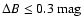$\Delta B \le 0.3 ~{\rm mag}$