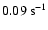$0.09 ~{\rm s}^{-1}$