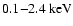 $0.1 {-} 2.4 ~{\rm keV}$
