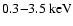 $0.3{ -} 3.5 ~{\rm keV}$
