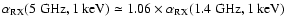 $\alpha_{\rm RX} (5 ~{\rm GHz},1 ~{\rm keV}) \simeq 1.06 \times \alpha_{\rm RX}
(1.4 ~{\rm GHz},1 ~{\rm keV})$