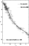 \begin{figure}
\par\includegraphics[angle=-90,width=8.8cm,clip]{ms2905f1.ps}\end{figure}
