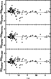 \begin{figure}
\par\includegraphics[angle=-90,width=8.8cm,clip]{ms2905f2.ps}\end{figure}