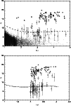\begin{figure}
\par\includegraphics[angle=-90,width=8.8cm,clip]{ms2905f4.ps}\\ [4mm]
\includegraphics[angle=-90,width=8.8cm,clip]{ms2905f5.ps}\end{figure}