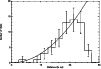 \begin{figure}
\par\includegraphics[angle=-90,width=8.8cm,clip]{ms2905f8.ps}\end{figure}