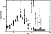 \begin{figure}
\par\includegraphics[angle=-90,width=8.8cm,clip]{ms2905f9.ps}\end{figure}