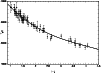 \begin{figure}
\par\includegraphics[angle=-90,width=8.8cm,clip]{ms2905f7.ps}\end{figure}