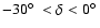 $-30\hbox{$^\circ$ }<\delta<0\hbox{$^\circ$ }$