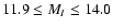 $11.9 \leq M_{I} \leq 14.0$