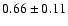 $0.66 \pm 0.11$