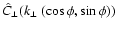 $\hat{C}_\perp(k_\perp~(\cos\phi, \sin\phi))$