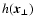 $h(\vec{x}_\perp)$