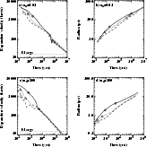\begin{figure}
\par\includegraphics[width=14.4cm,clip]{m3029f1.ps}\end{figure}