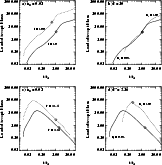 \begin{figure}
\par\includegraphics[width=14.2cm,clip]{m3029f2.ps}\end{figure}