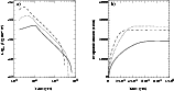 \begin{figure}
\par\includegraphics[width=13.9cm,clip]{m3029f5.ps}\end{figure}