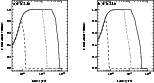 \begin{figure}
\par\includegraphics[width=13.5cm,clip]{m3029f6.ps}\end{figure}