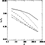\begin{figure}
\par\includegraphics[width=7.8cm,clip]{m3029f7.ps}\end{figure}