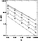 \begin{figure}
\par\includegraphics[width=6.8cm,clip]{m3029f8.ps}\end{figure}