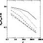 \begin{figure}
\par\includegraphics[width=7.8cm,clip]{m3029f10.ps}\end{figure}