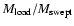 $M_{\rm load}/M_{\rm swept}$