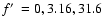 $f\hbox {$^\prime $ }= 0, 3.16, 31.6$