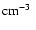 $\hbox{${{\rm cm}^{-3}}$ }$