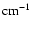 $\rm cm^{-1}$