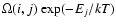 $\Omega(i,j)~{\rm exp}(-E_j/kT)$