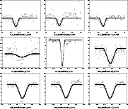 \begin{figure}\par\begin{tabular}{ccc}
\includegraphics[height=4cm,width=5cm]{ms...
...,4/23 & 4o3,Dodaira(R),4/23 & 4o3,Dodaira(V),4/23 \\
\end{tabular}
\end{figure}