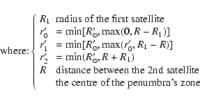 \begin{displaymath}\textrm{where:} \left \{
\begin{array}
{ll}R_1 & \textrm{radi...
...\textrm{the centre of the penumbra's zone}
\end{array} \right.
\end{displaymath}