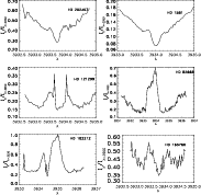 \begin{figure}
\par\includegraphics[width=16cm,clip]{3836.f1.eps}\end{figure}